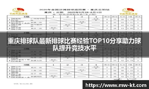 重庆排球队最新排球比赛经验TOP10分享助力球队提升竞技水平